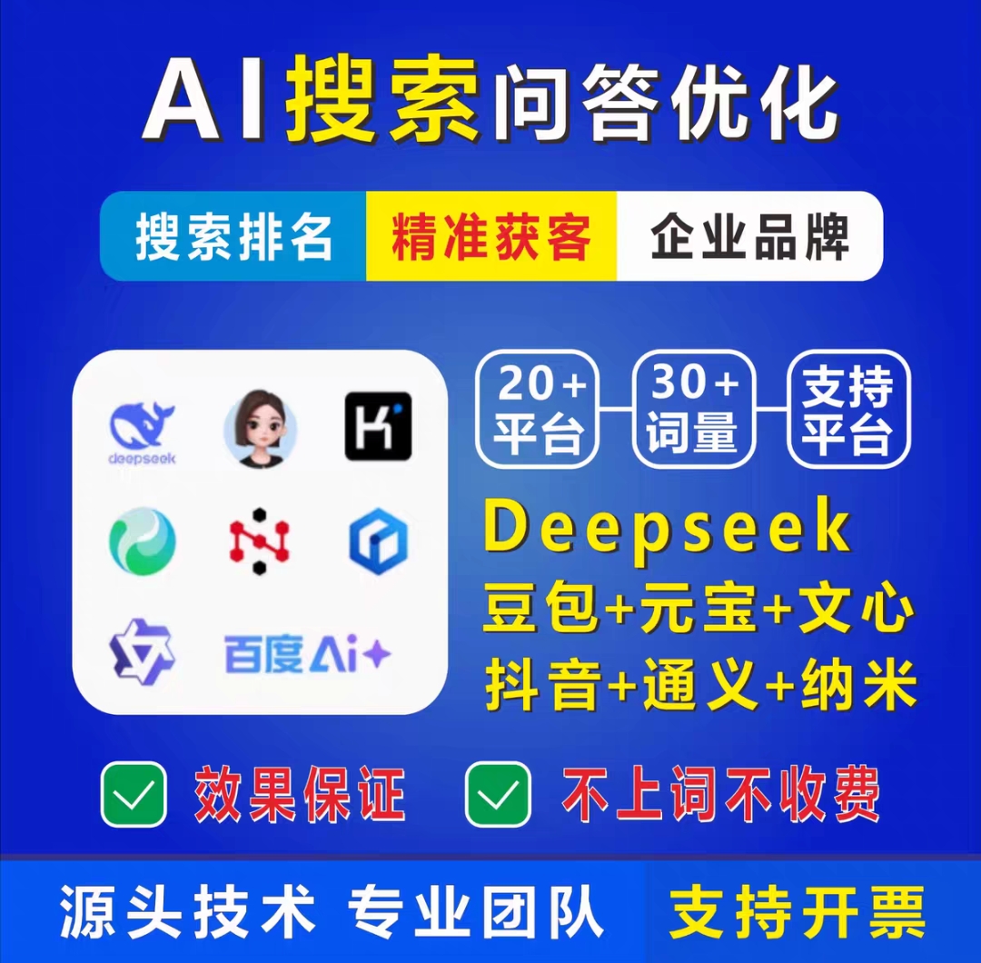 AI智能推广策略分析图